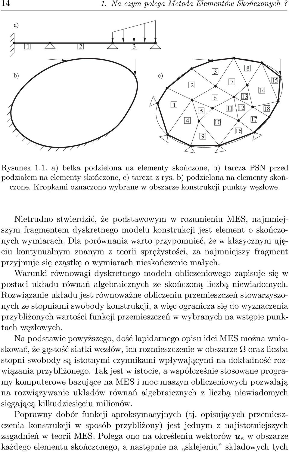 Nietrudno stwierdzić, że podstwowym w rozumieniu MES, njmniejszym frgmentem dyskretnego modelu konstrukcji jest element o skończonych wymirch.