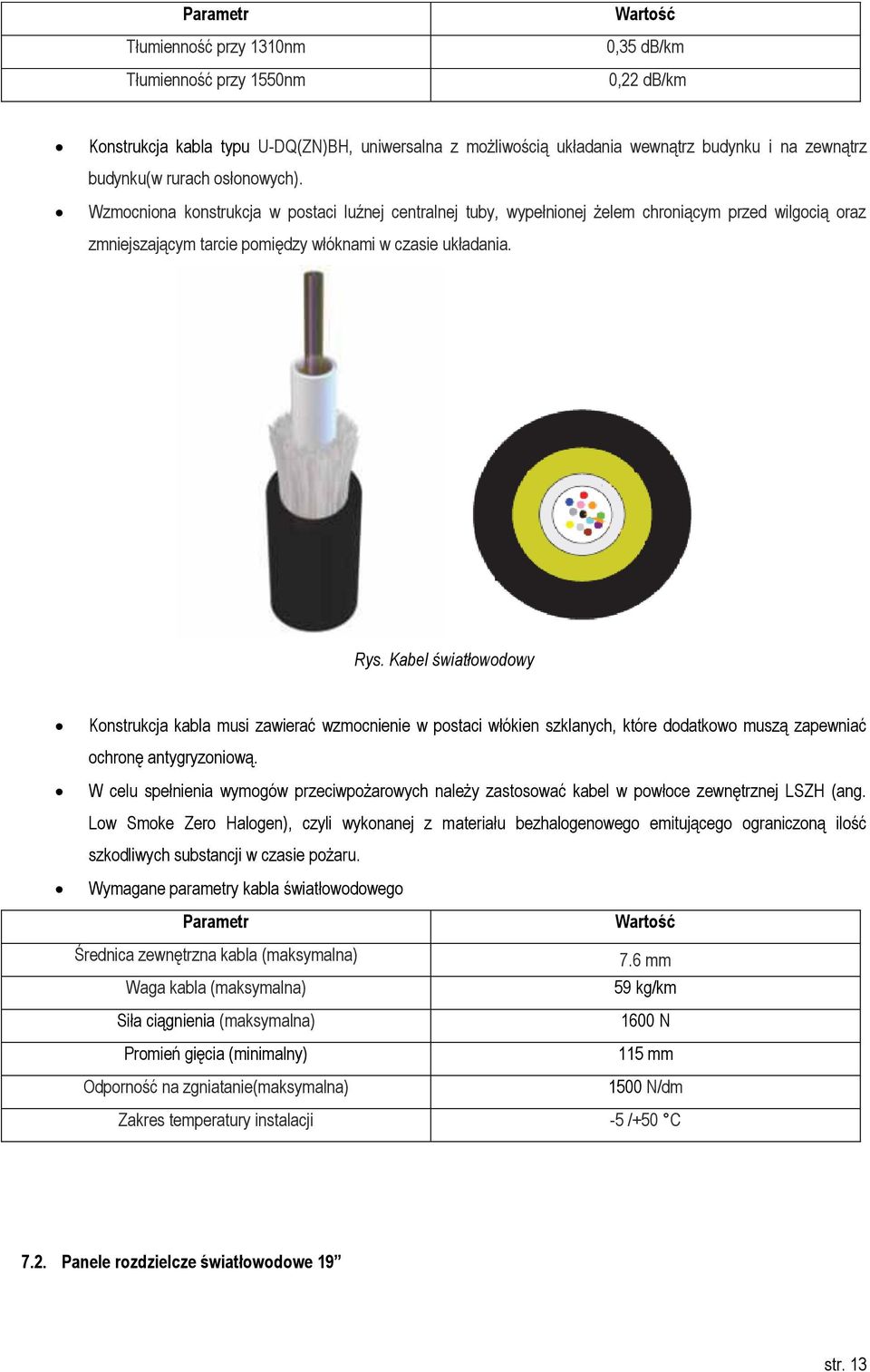 Kabel światłowodowy Konstrukcja kabla musi zawierać wzmocnienie w postaci włókien szklanych, które dodatkowo muszą zapewniać ochronę antygryzoniową.