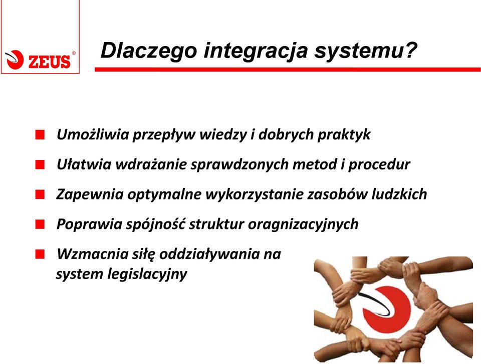 sprawd dzonych metod i procedur Zapewnia optymalne wykorzystanie