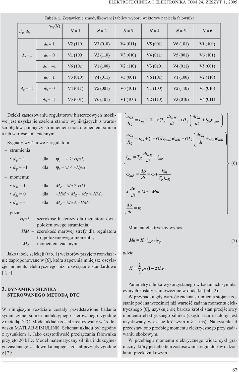 0 V1 (100) V2 (110) V3 (010) V4 (011) V5 (001) V6 (101) d M = 1 V6 (101) V1 (100) V2 (110) V3 (010) V4 (011) V5 (001) d M = 1 V3 (010) V4 (011) V5 (001) V6 (101) V1 (100) V2 (110) d ψ = 1 d M = 0 V4
