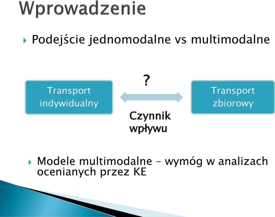 Czynnik wpływu Transport zbiorowy