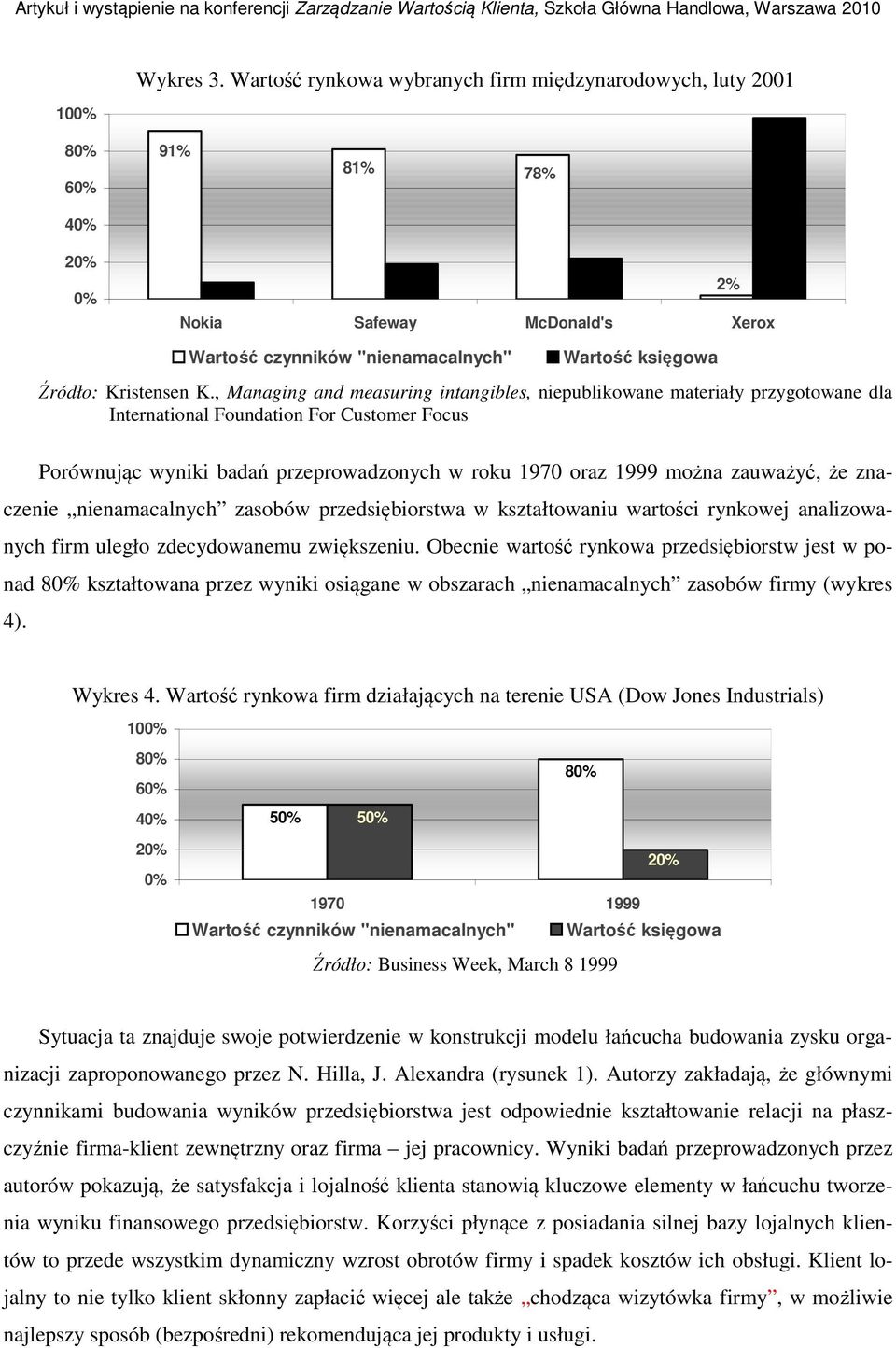 , Managing and measuring intangibles, niepublikowane materiały przygotowane dla International Foundation For Customer Focus Porównując wyniki badań przeprowadzonych w roku 1970 oraz 1999 można