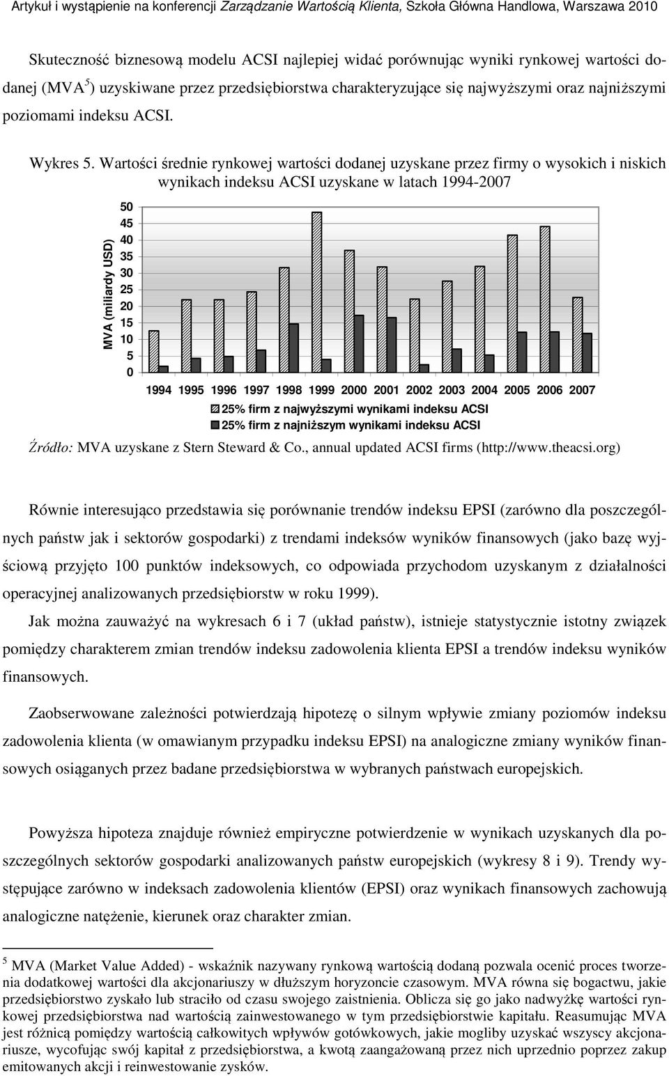 Wartości średnie rynkowej wartości dodanej uzyskane przez firmy o wysokich i niskich wynikach indeksu ACSI uzyskane w latach 1994-2007 MVA (miliardy USD) 50 45 40 35 30 25 20 15 10 5 0 1994 1995 1996