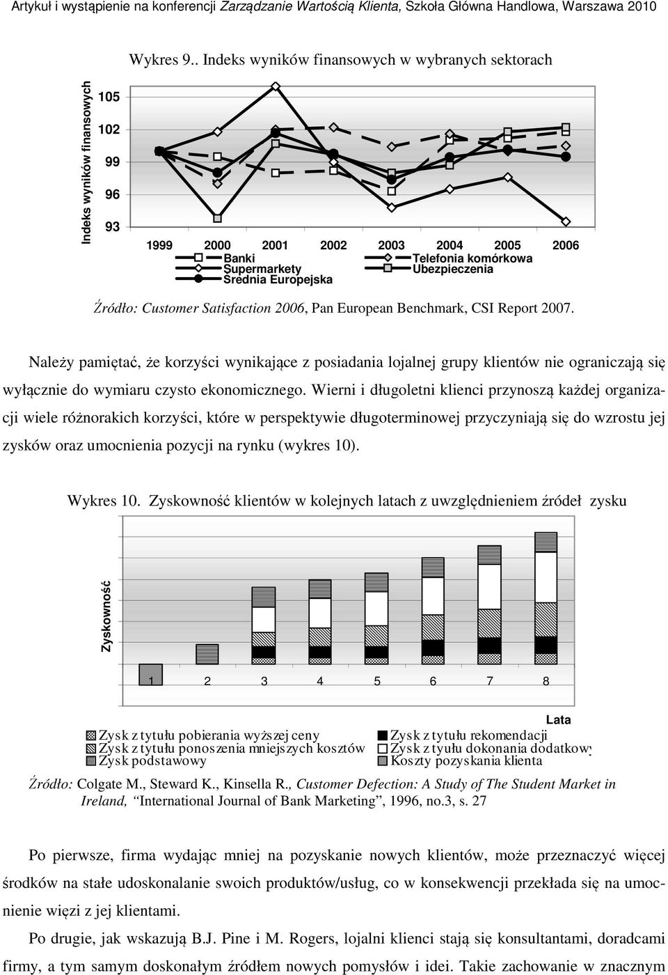 Europejska Źródło: Customer Satisfaction 2006, Pan European Benchmark, CSI Report 2007.