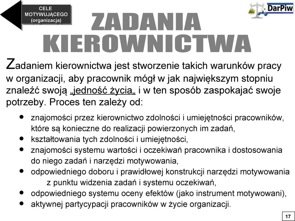 Proces ten zależy od: znajomości przez kierownictwo zdolności i umiejętności pracowników, które są konieczne do realizacji powierzonych im zadań, kształtowania tych zdolności i