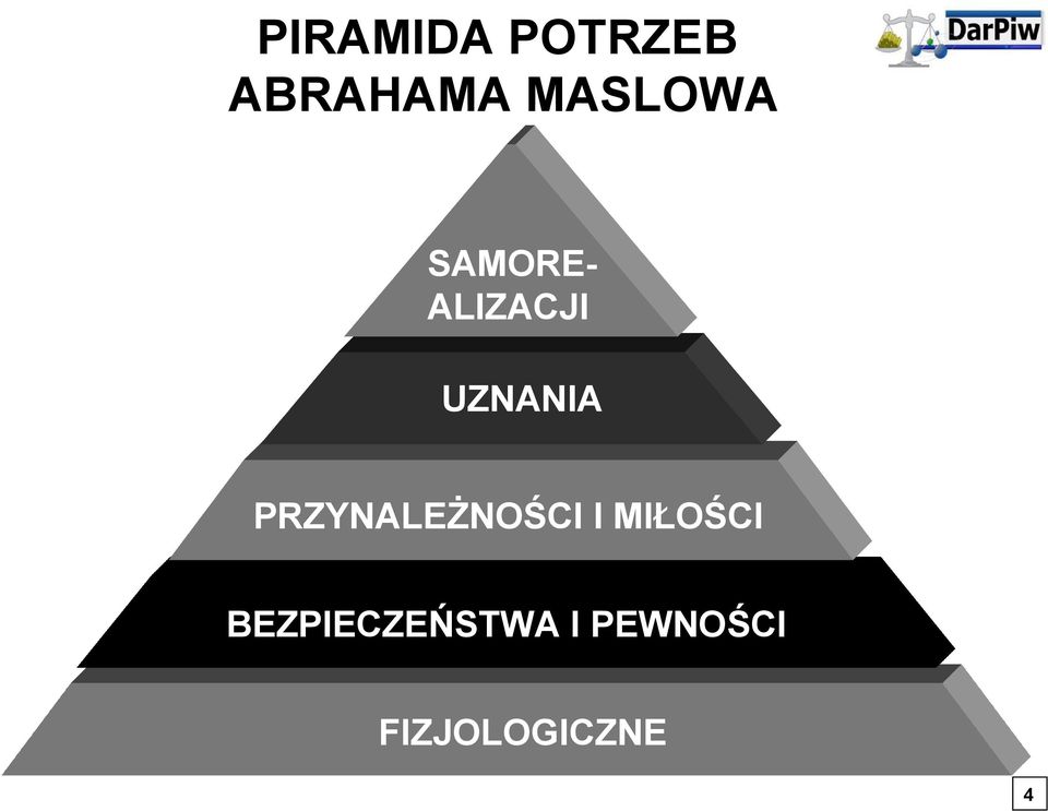 UZNANIA PRZYNALEŻNOŚCI I