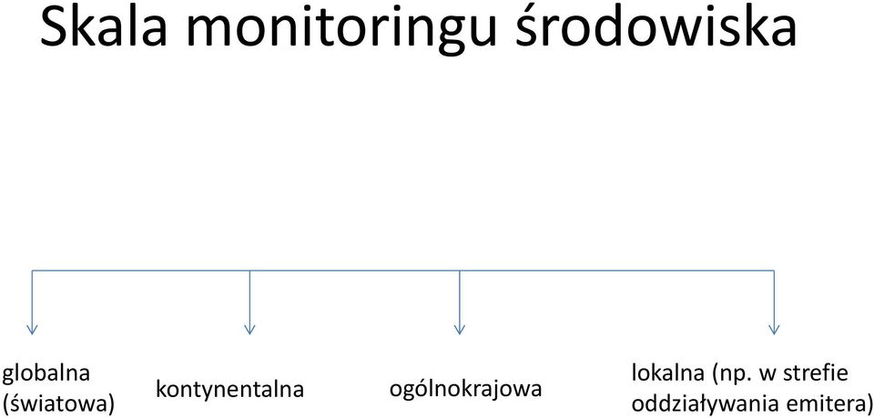 kontynentalna ogólnokrajowa