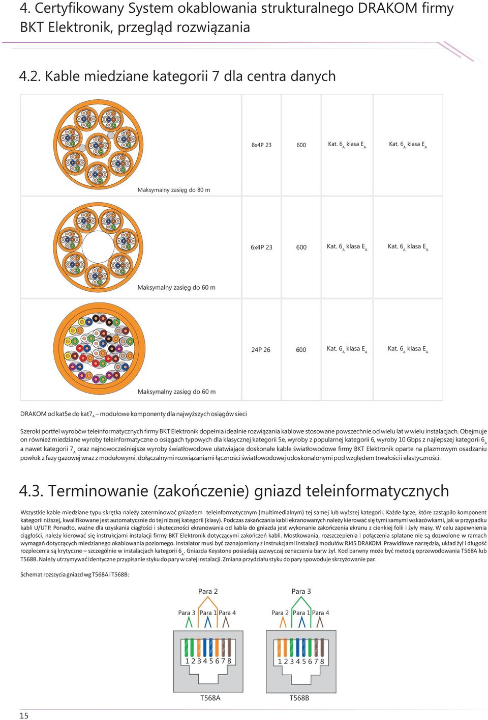 6 klasa E A A A A Maksymalny zasięg do 60 m 24P 26 600 Kat. 6 klasa E Kat.