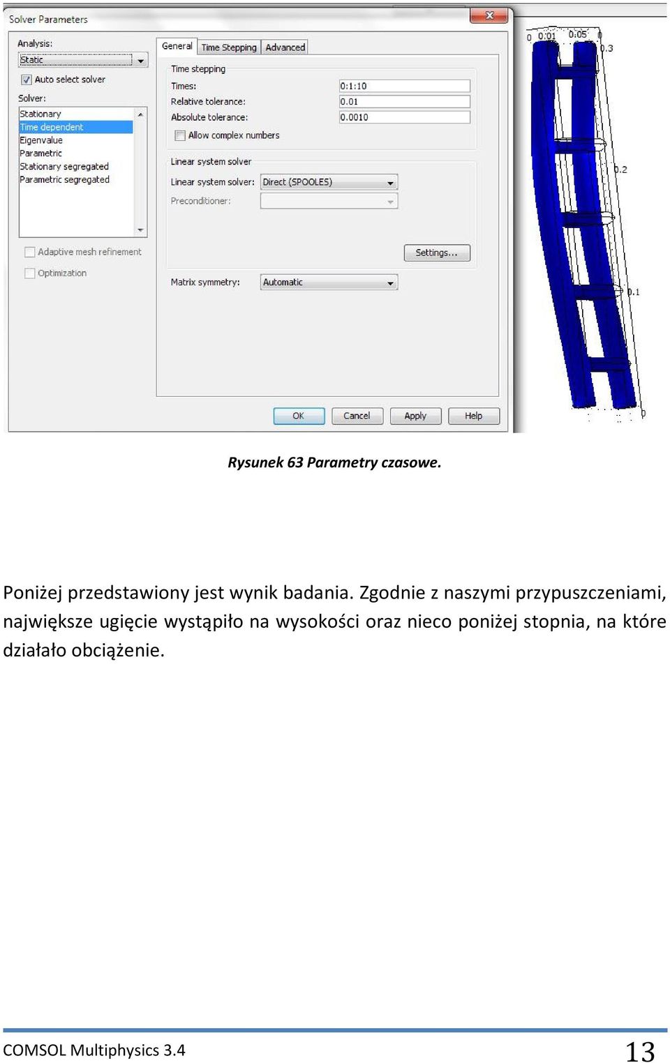 Zgodnie z naszymi przypuszczeniami, największe ugięcie