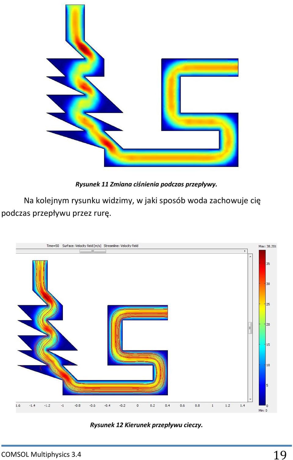 zachowuje cię podczas przepływu przez rurę.