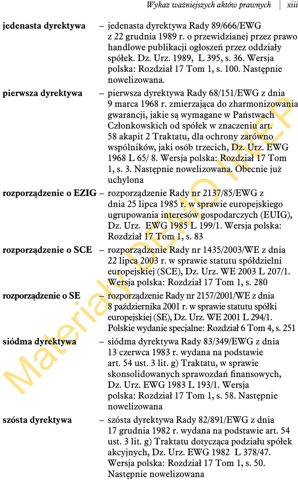 zmierzająca do zharmonizowania gwarancji, jakie są wymagane w Państwach Członkowskich od spółek w znaczeniu art. 58 akapit 2 Traktatu, dla ochrony zarówno wspólników, jaki osób trzecich, Dz. Urz.