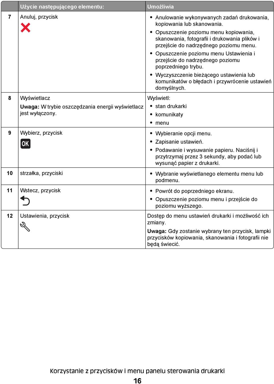 Opuszczenie poziomu menu Ustawienia i przejście do nadrzędnego poziomu poprzedniego trybu. Wyczyszczenie bieżącego ustawienia lub komunikatów o błędach i przywrócenie ustawień domyślnych.