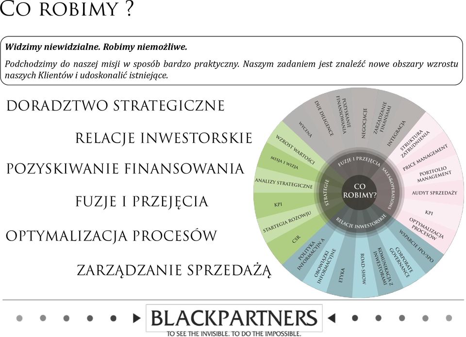 Naszym zadaniem jest znaleźć nowe obszary wzrostu naszych Klientów i udoskonalić