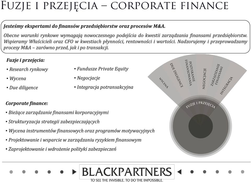 Nadzorujemy i przeprowadzamy procesy M&A zarówno przed, jak i po transakcji.