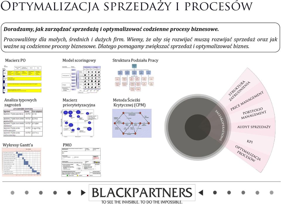 Wiemy, że aby się rozwijać muszą rozwijać sprzedaż oraz jak ważne są codzienne procesy biznesowe.