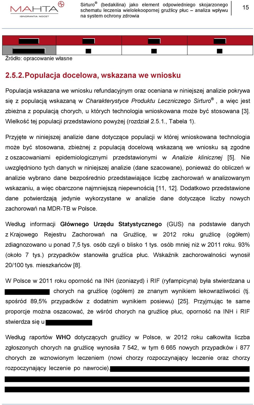 Sirturo, a więc jest zbieżna z populacją chorych, u których technologia wnioskowana może być stosowana [3]. Wielkość tej populacji przedstawiono powyżej (rozdział 2.5.1., Tabela 1).