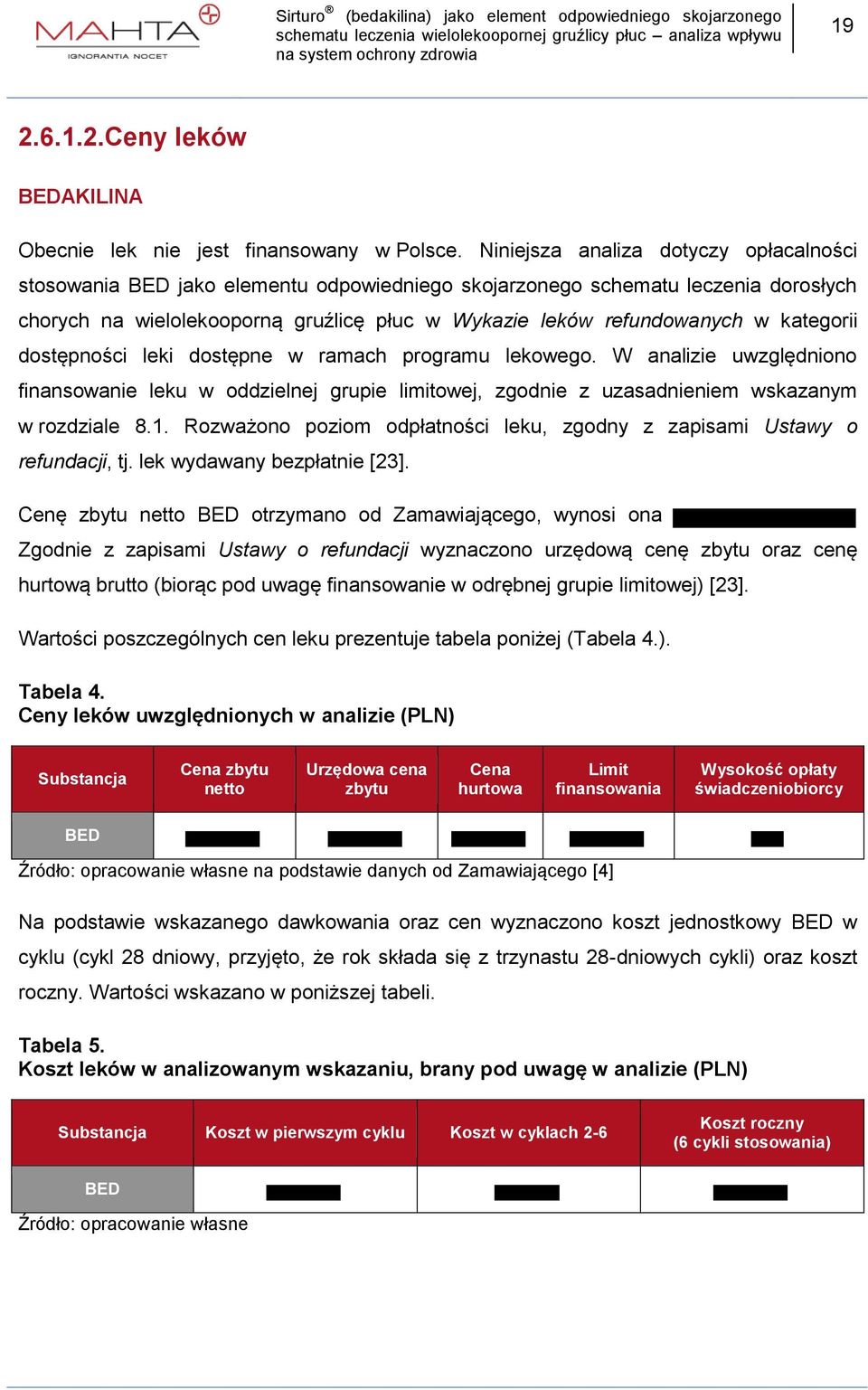 kategorii dostępności leki dostępne w ramach programu lekowego. W analizie uwzględniono finansowanie leku w oddzielnej grupie limitowej, zgodnie z uzasadnieniem wskazanym w rozdziale 8.1.