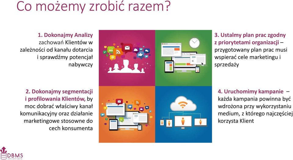 Dokonajmy segmentacji i profilowania Klientów, by moc dobrać właściwy kanał komunikacyjny oraz działanie marketingowe stosowne do