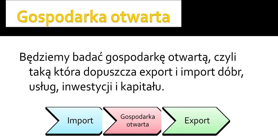 import dóbr, usług, inwestycji i