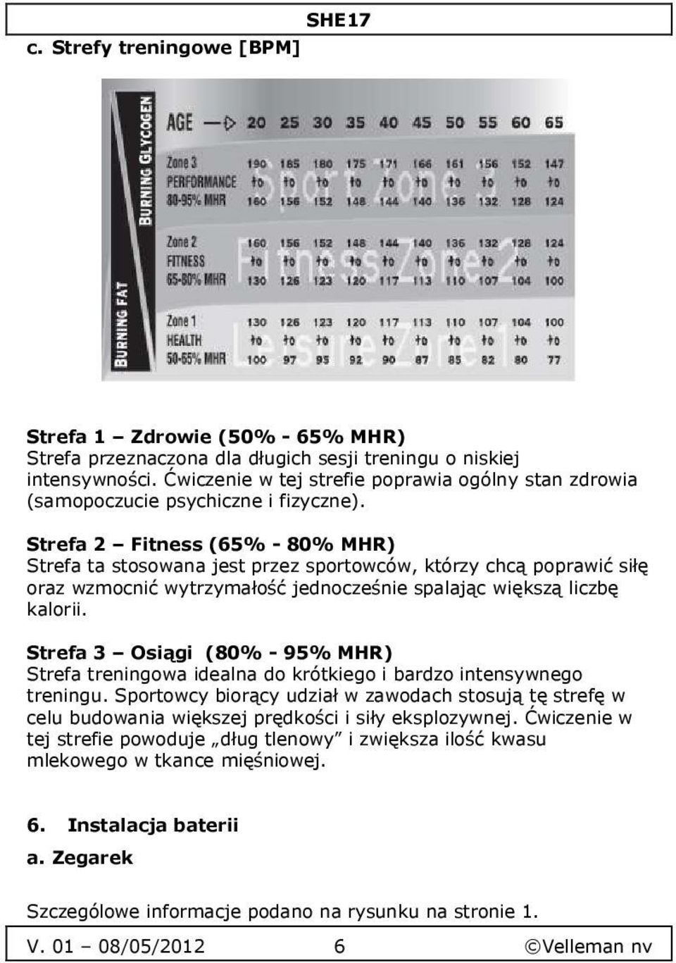 Strefa 2 Fitness (65% - 80% MHR) Strefa ta stosowana jest przez sportowców, którzy chcą poprawić siłę oraz wzmocnić wytrzymałość jednocześnie spalając większą liczbę kalorii.