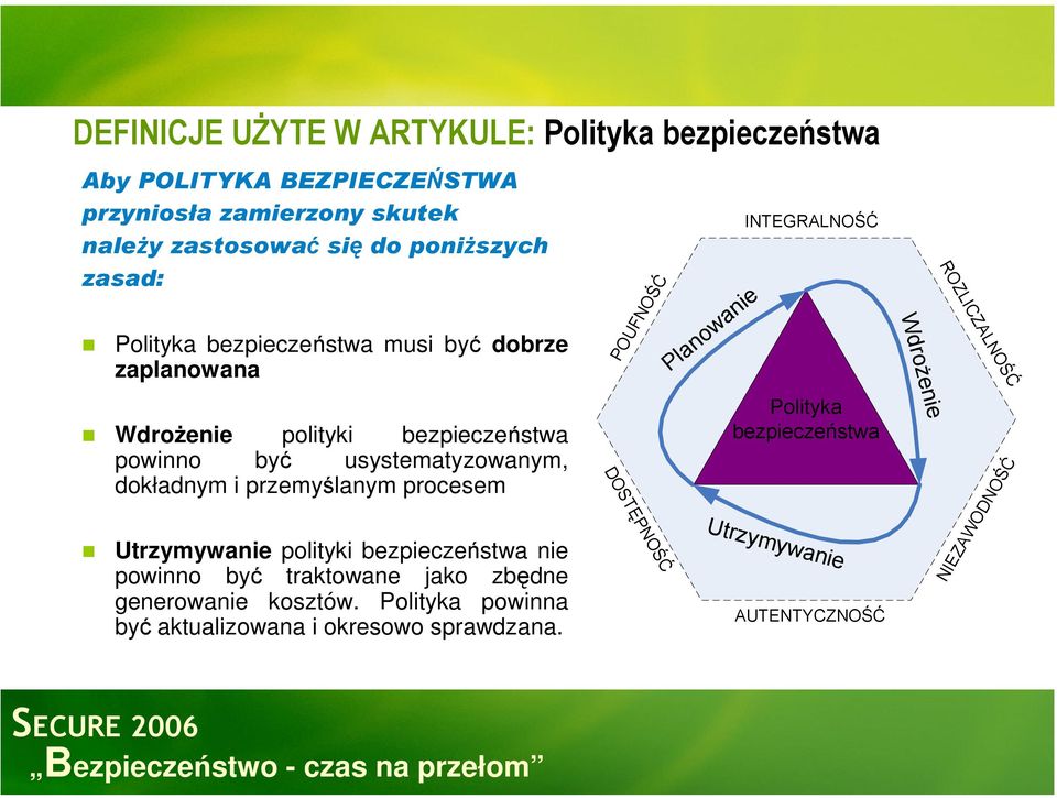 przemyślanym procesem Utrzymywanie polityki bezpieczeństwa nie powinno być traktowane jako zbędne generowanie kosztów.