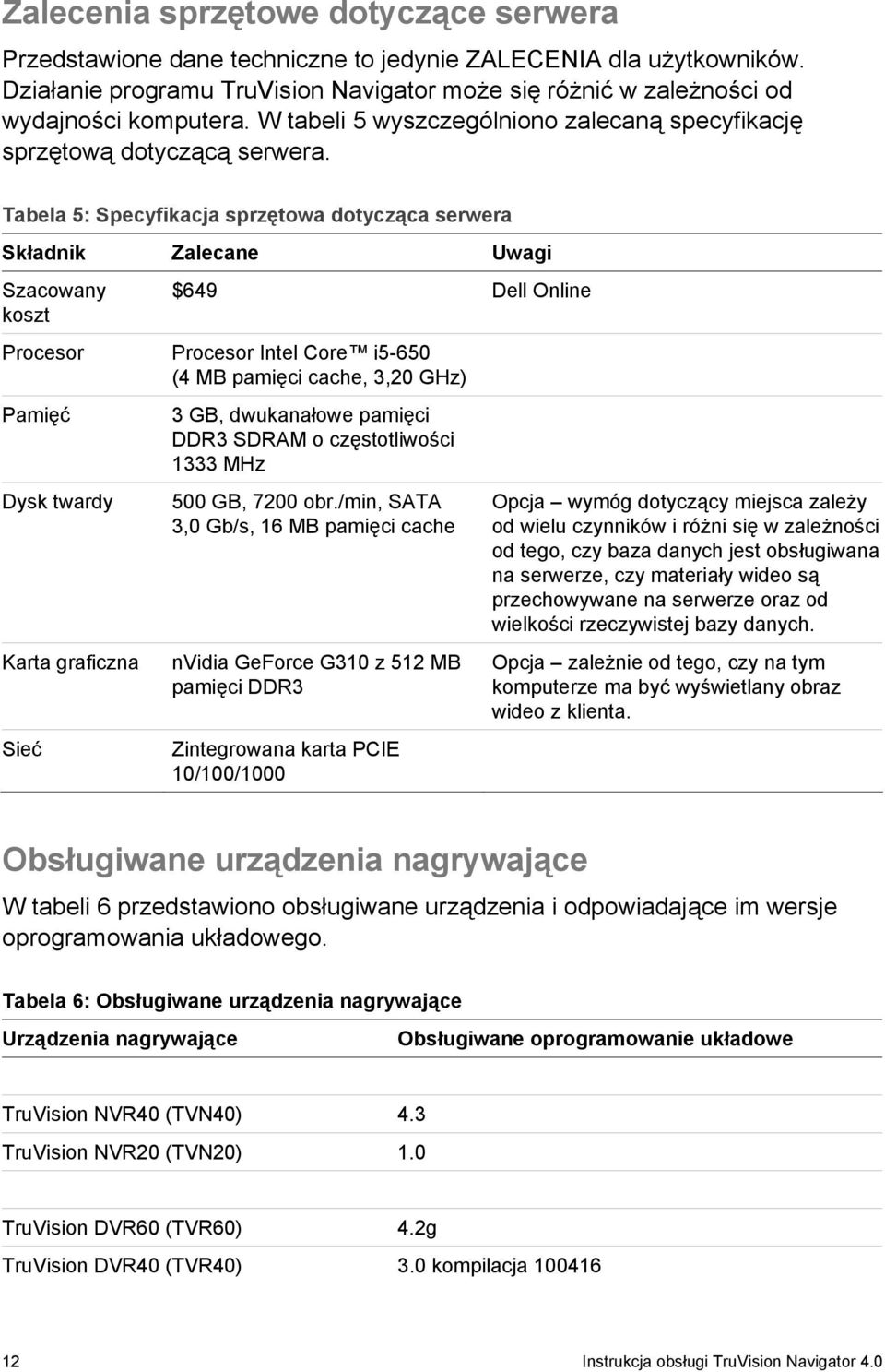 Tabela 5: Specyfikacja sprzętowa dotycząca serwera Składnik Zalecane Uwagi Szacowany koszt $649 Dell Online Procesor Procesor Intel Core i5-650 (4 MB pamięci cache, 3,20 GHz) Pamięć Dysk twardy Karta