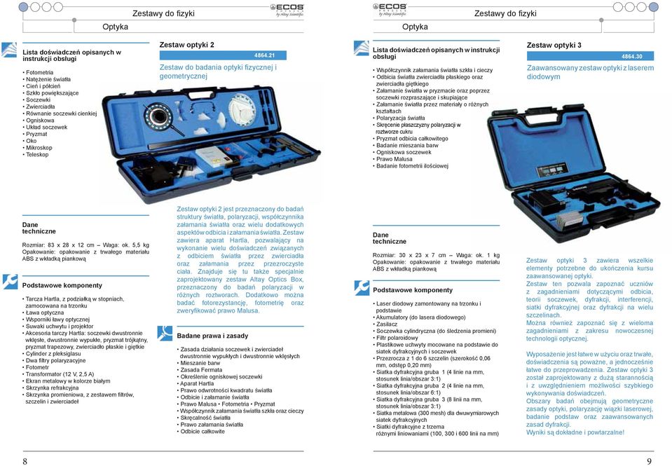 21 Zestaw do badania optyki fi zycznej i geometrycznej Lista doświadczeń opisanych w instrukcji obsługi Współczynnik załamania światła szkła i cieczy Odbicia światła zwierciadła płaskiego oraz