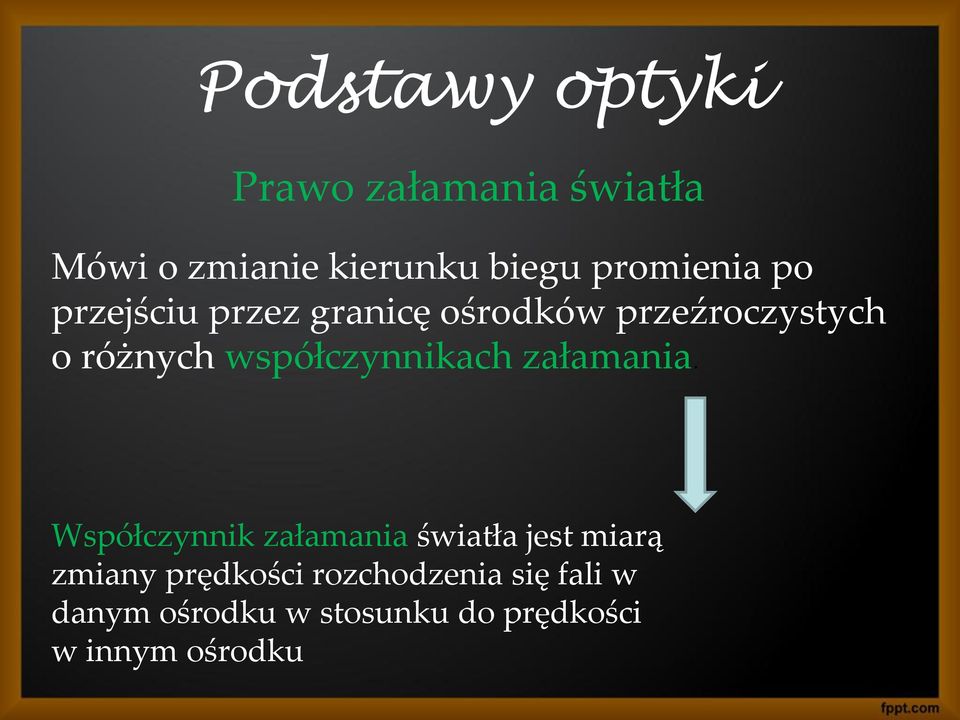 współczynnikach załamania.