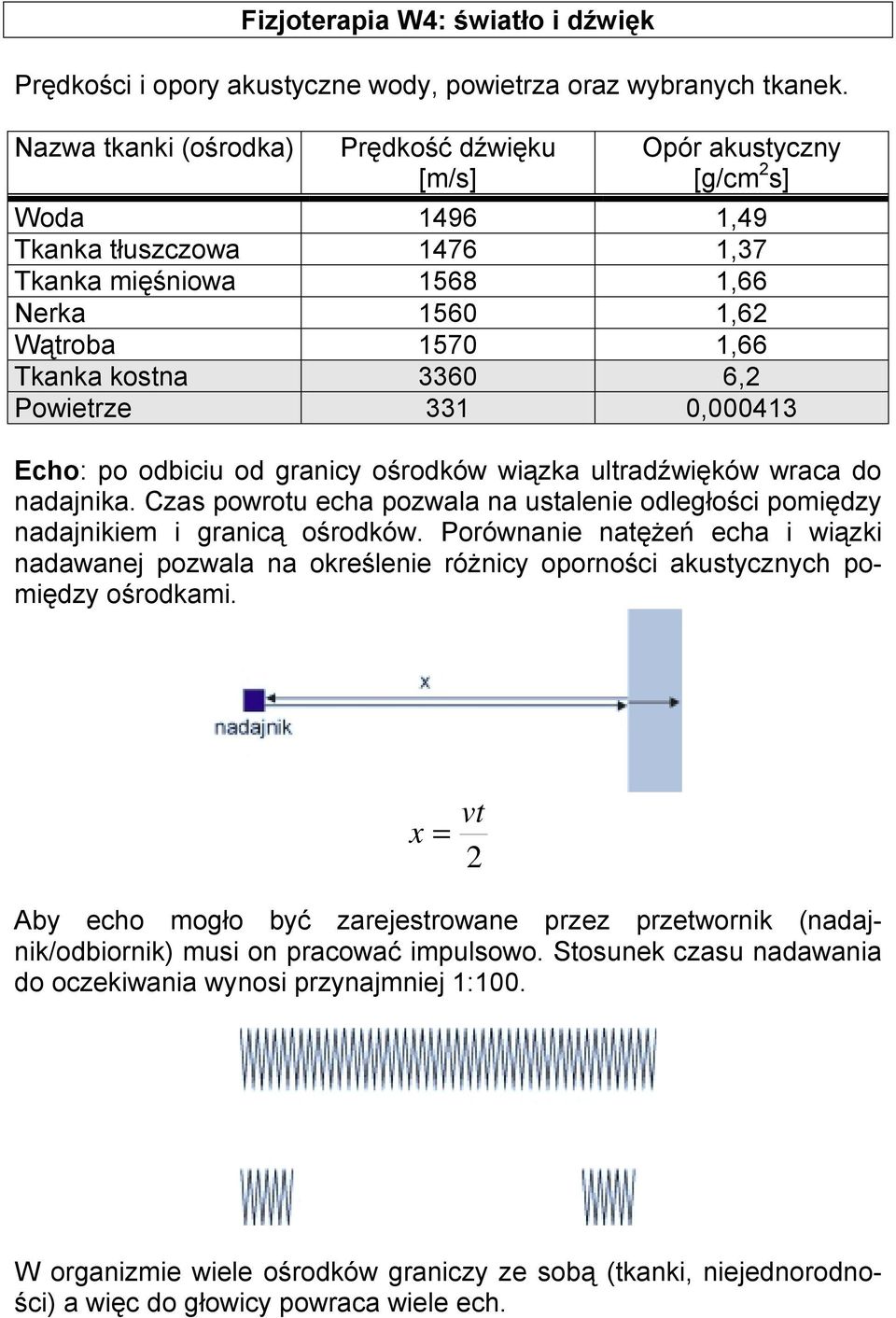 Powietrze 331 0,000413 Echo: po odbiciu od granicy ośrodków wiązka ultradźwięków wraca do nadajnika. Czas powrotu echa pozwala na ustalenie odległości pomiędzy nadajnikiem i granicą ośrodków.