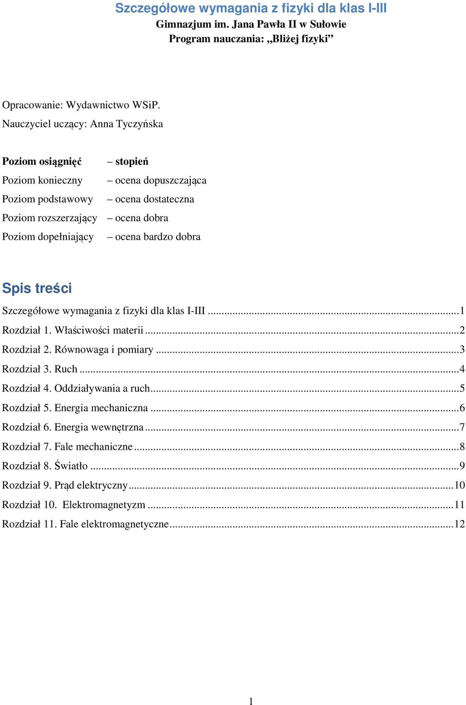dobra Spis treści Szczegółowe wymagania z fizyki dla klas I-III... 1 Rozdział 1. Właściwości materii... 2 Rozdział 2. Równowaga i pomiary... 3 Rozdział 3. Ruch... 4 Rozdział 4. Oddziaływania a ruch.