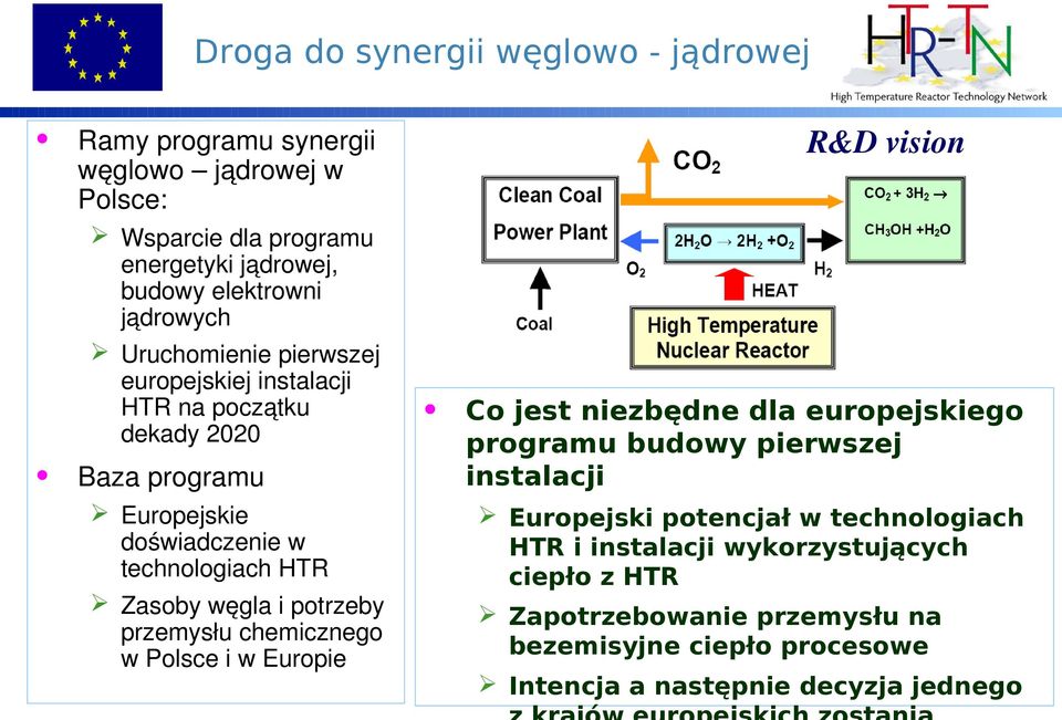 węgla i potrzeby przemysłu chemicznego w Polsce i w Europie Co jest niezbędne dla europejskiego programu budowy pierwszej instalacji Europejski potencjał w