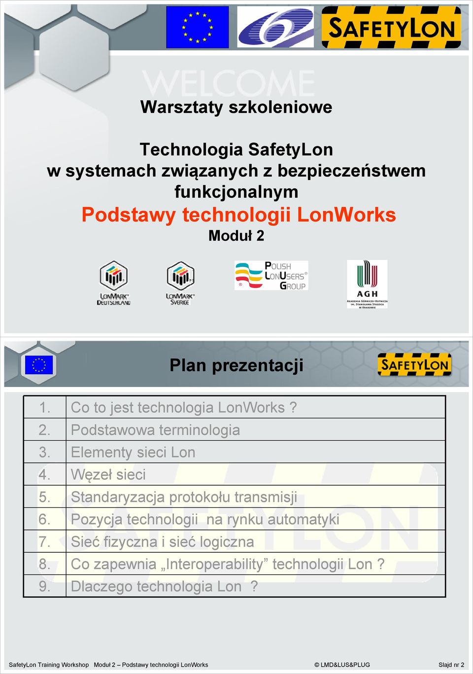 Podstawowa terminologia Elementy sieci Lon Węzeł sieci Standaryzacja protokołu transmisji Pozycja technologii na rynku automatyki