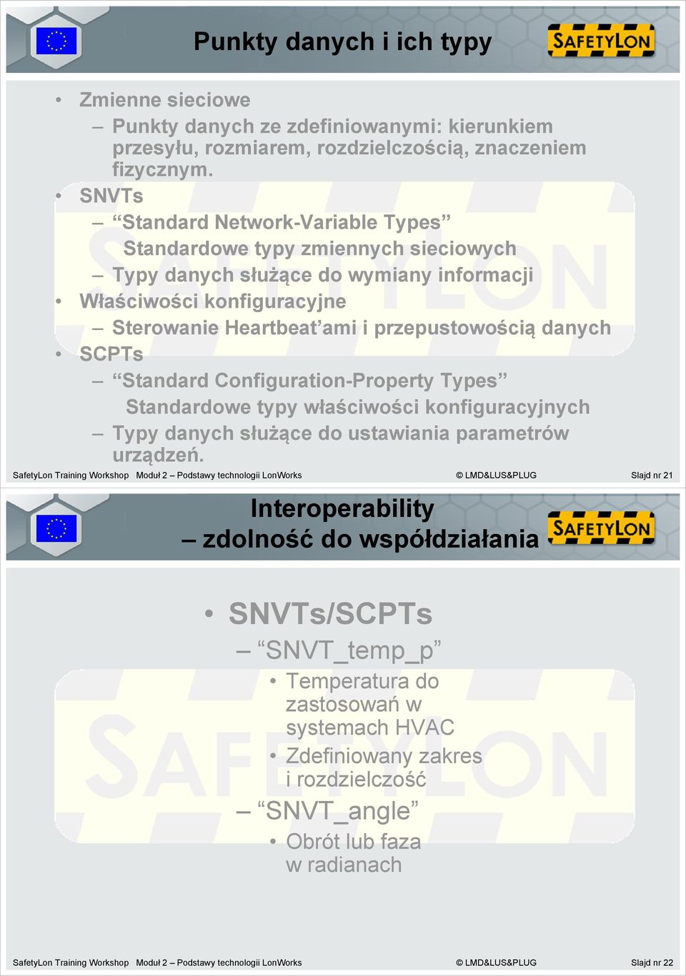 SCPTs Standard Configuration-Property Types Standardowe typy właściwości konfiguracyjnych Typy danych służące do ustawiania parametrów urządzeń.