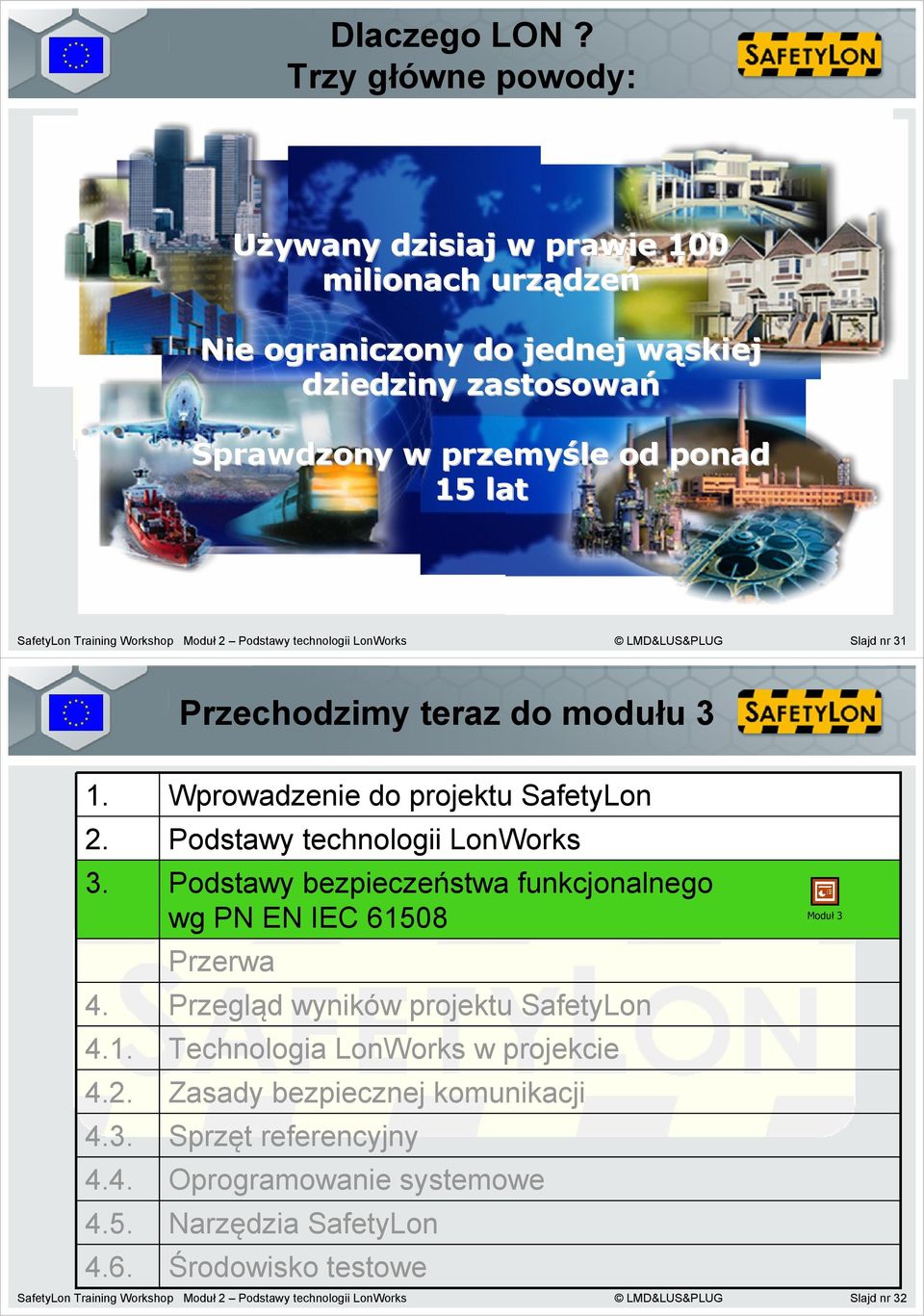 Workshop Moduł 2 Podstawy technologii LonWorks LMD&LUS&PLUG Slajd nr 31 Przechodzimy teraz do modułu 3 1. 2. 3. 4. 4.1. 4.2. 4.3. 4.4. 4.5. 4.6.