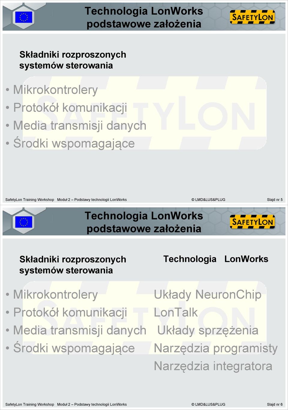 rozproszonych systemów sterowania Technologia LonWorks Mikrokontrolery Układy NeuronChip Protokół komunikacji LonTalk Media transmisji danych Układy