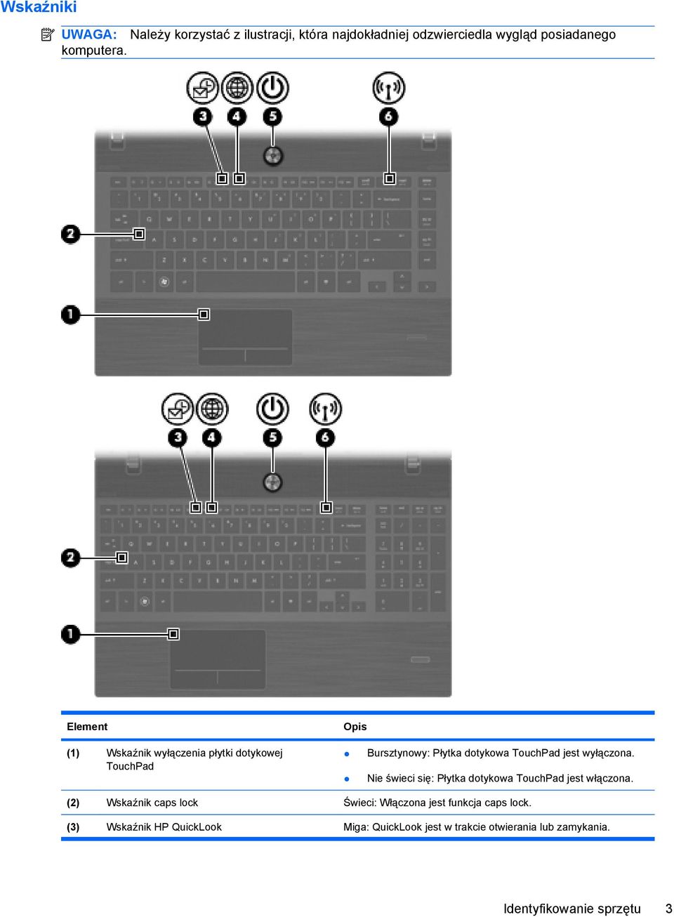 wyłączona. Nie świeci się: Płytka dotykowa TouchPad jest włączona.
