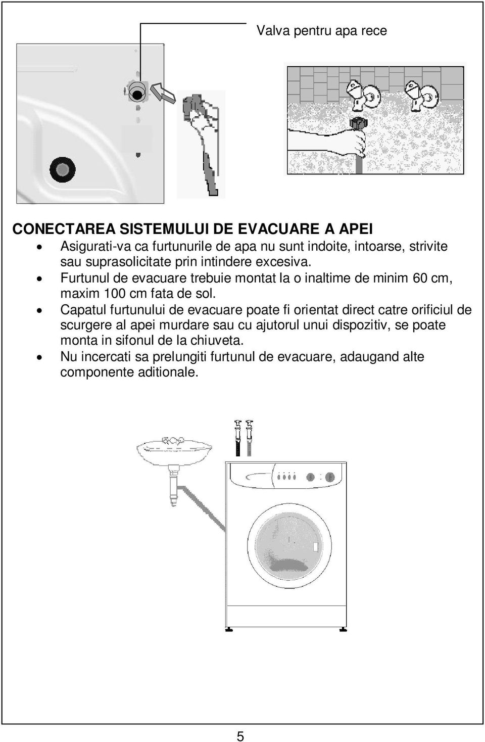 Furtunul de evacuare trebuie montat la o inaltime de minim 60 cm, maxim 100 cm fata de sol.