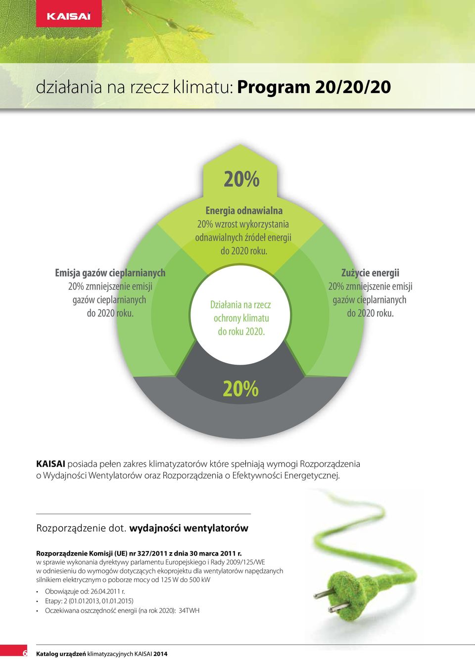 Zużycie energii 20% zmniejszenie emisji gazów cieplarnianych do 2020 roku.