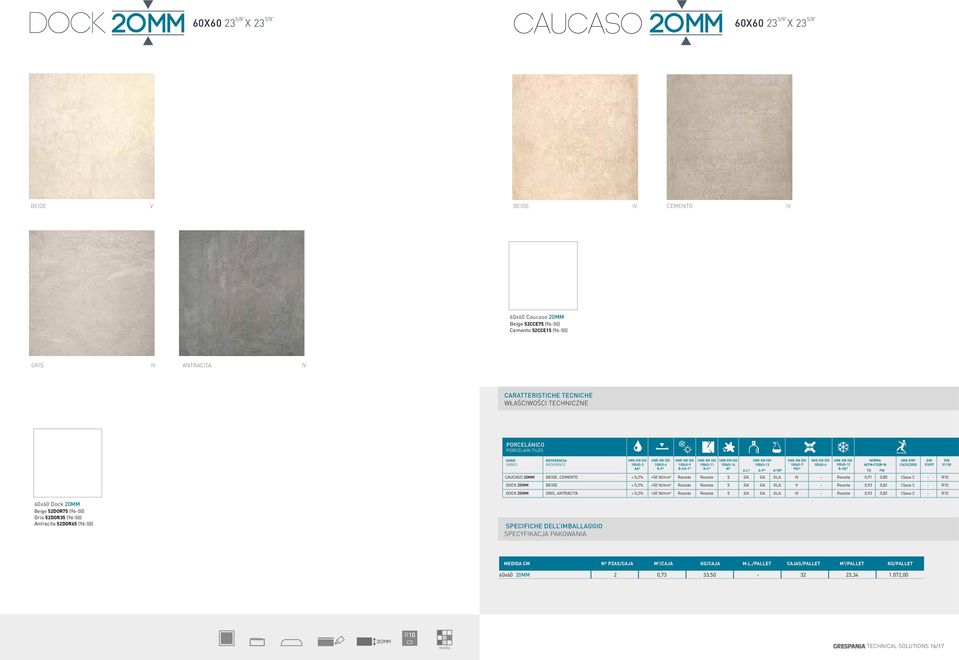 CEMENTO < 0,2% >50 N/mm 2 Resiste Resiste 5 GA GA GLA IV - Resiste 0,91 0,80 Clase 3 - R10 DOCK 20MM BEIGE < 0,2% >50 N/mm 2 Resiste Resiste 5 GA GA GLA V - Resiste 0,93 0,82 Clase 3 - R10 DOCK 20MM