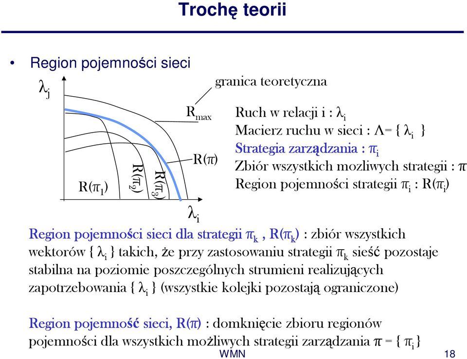 wszystkich wektorów { λ i } takich, Ŝe przy zastosowaniu strategii π k sieść pozostaje stabilna na poziomie poszczególnych strumieni realizujących zapotrzebowania { λ i