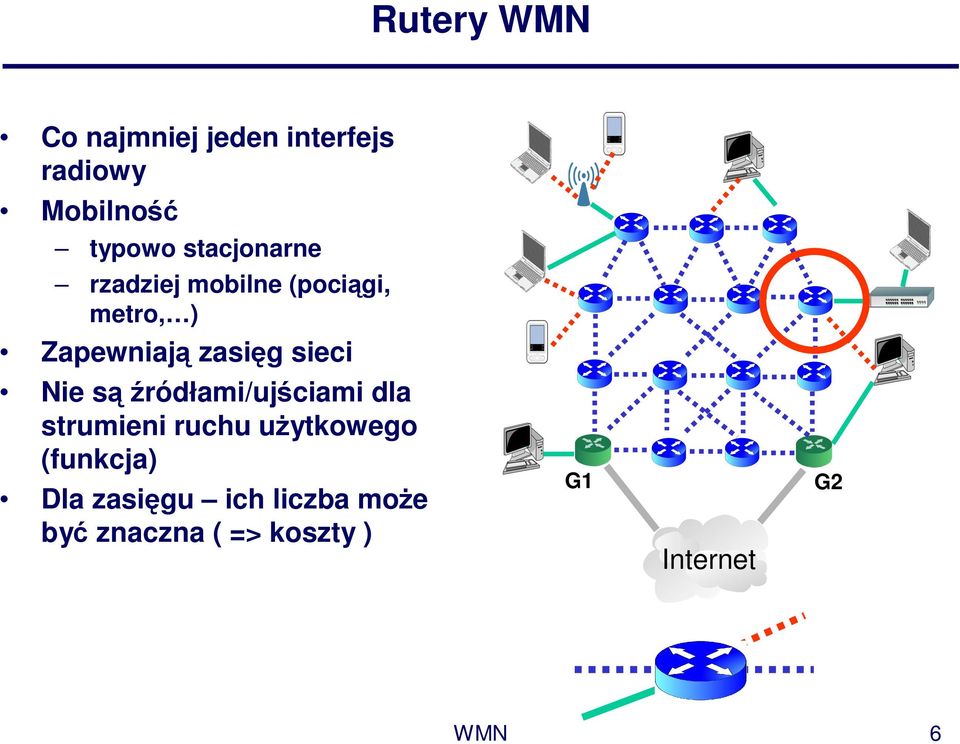 sieci Nie sąźródłami/ujściami dla strumieni ruchu uŝytkowego