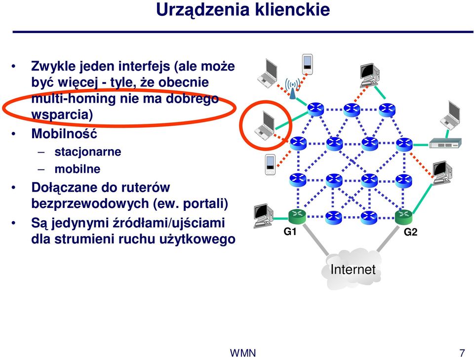 stacjonarne mobilne Dołączane do ruterów bezprzewodowych (ew.