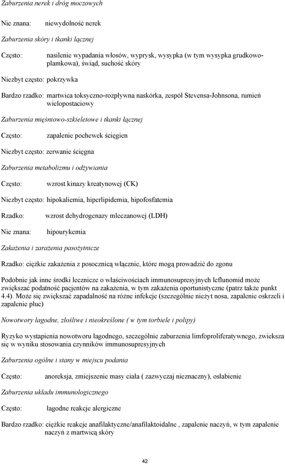 ścięgien Niezbyt często: zerwanie ścięgna Zaburzenia metabolizmu i odżywiania wzrost kinazy kreatynowej (CK) Niezbyt często: hipokaliemia, hiperlipidemia, hipofosfatemia Rzadko: Nie znana: wzrost