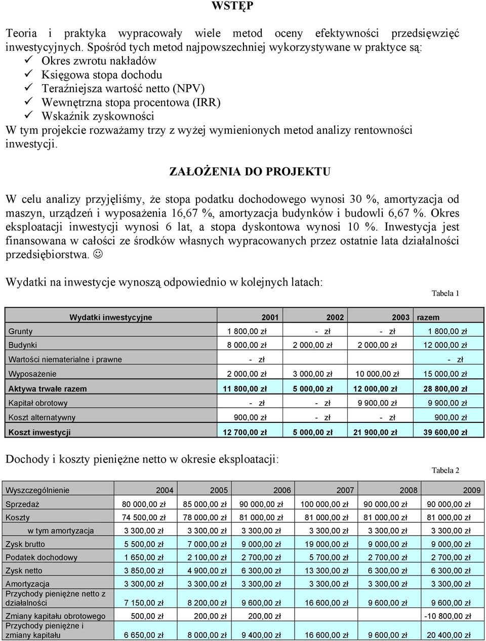 tym projekcie rozważamy trzy z wyżej wymienionych metod analizy rentowności inwestycji.