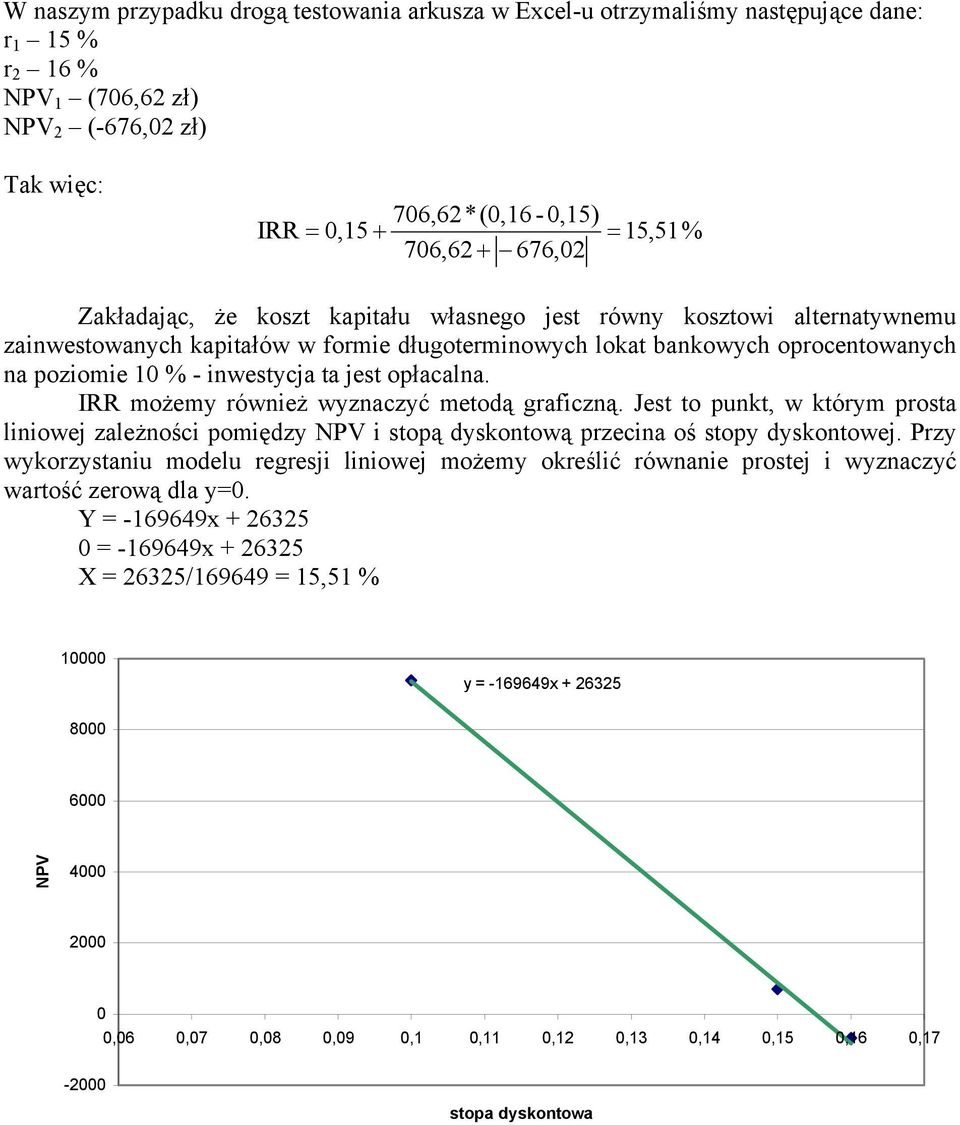 opłacalna. IRR możemy również wyznaczyć metodą graficzną. Jest to punkt, w którym prosta liniowej zależności pomiędzy NPV i stopą dyskontową przecina oś stopy dyskontowej.