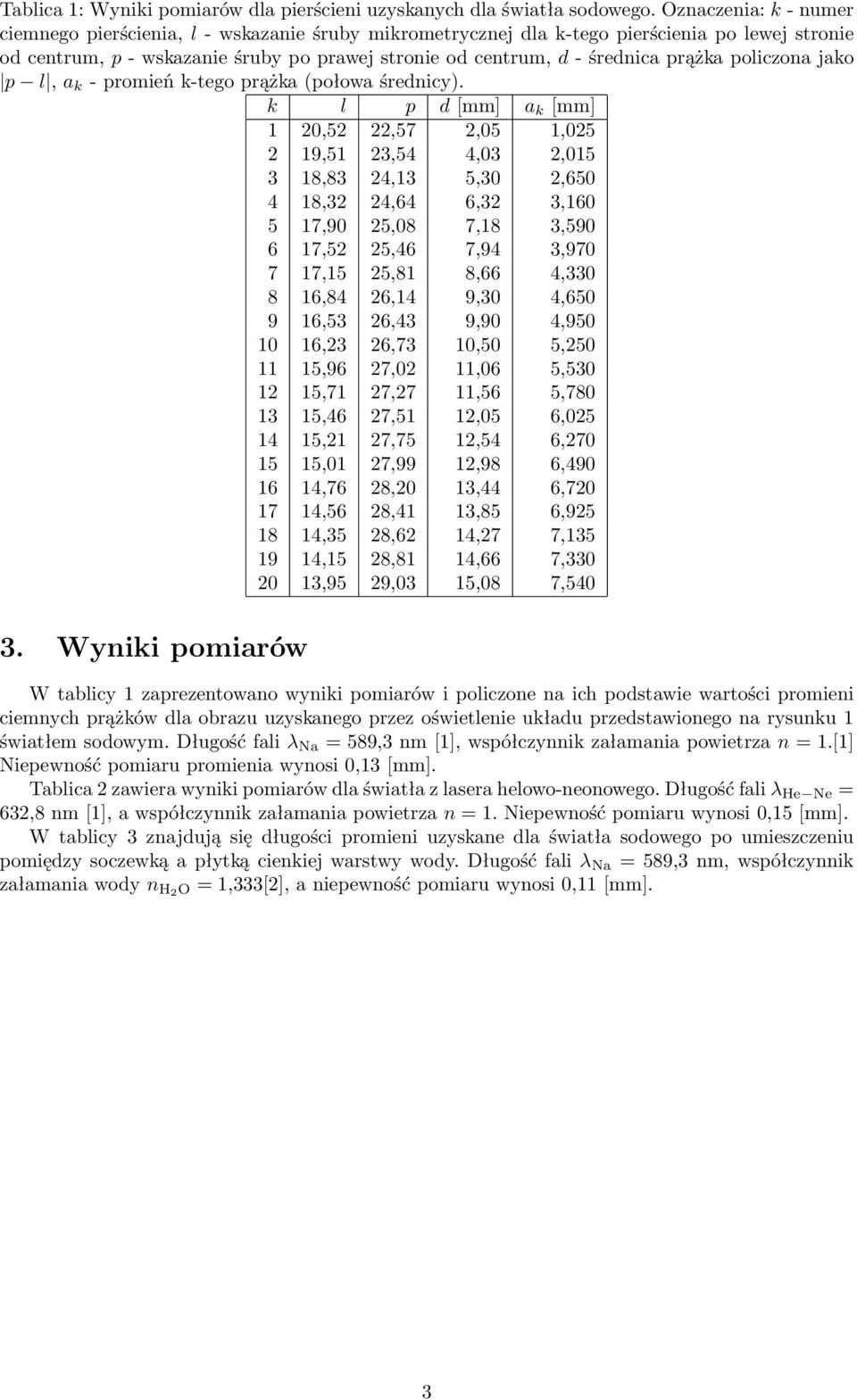 prążka policzona jako p l, a k - promień k-tego prążka (połowa średnicy).