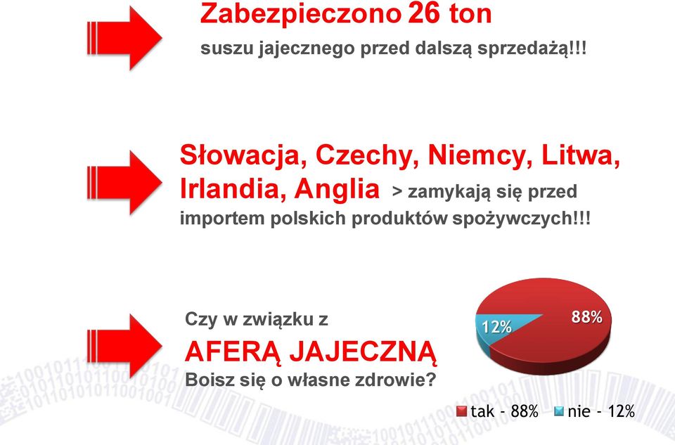 się przed importem polskich produktów spożywczych!