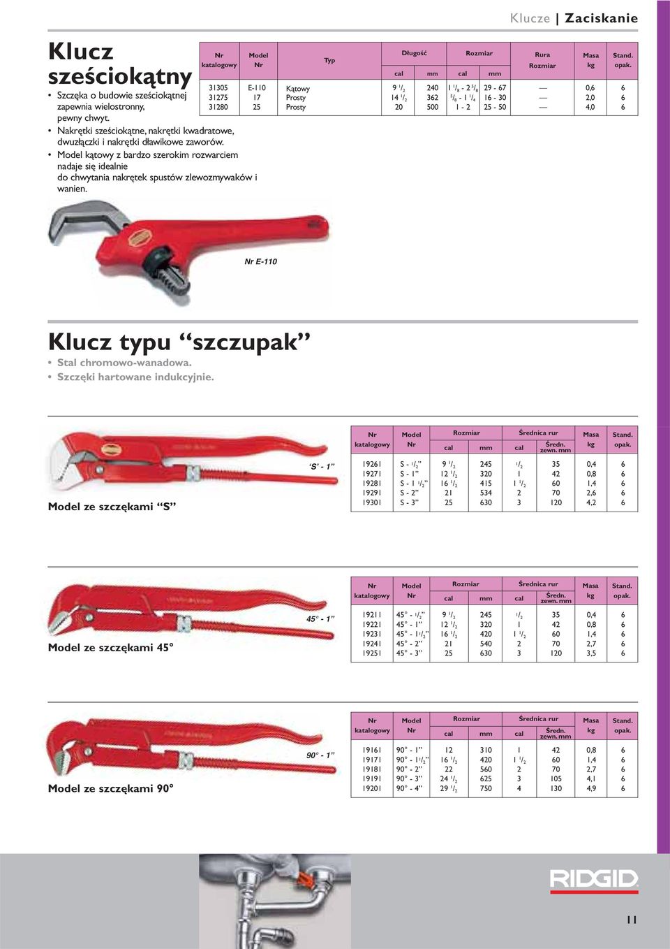 Typ Długość Rozmiar Rura Rozmiar cal mm cal mm Klucze Zaciskanie 31305 E-110 Kątowy 9 1 / 2 240 1 1 / 8-2 5 / 8 29-67 0,6 6 31275 17 Prosty 14 1 / 2 362 5 / 8-1 1 / 4 16-30 2,0 6 31280 25 Prosty 20