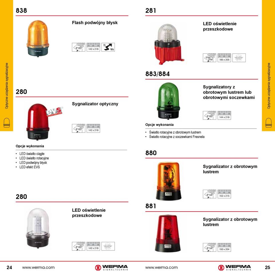 rotacyjne z obrotowym lustrem Światło rotacyjne z soczewkami Fresnela LED światło ciągłe LED światło rotacyjne LED podwójny błysk LED efekt