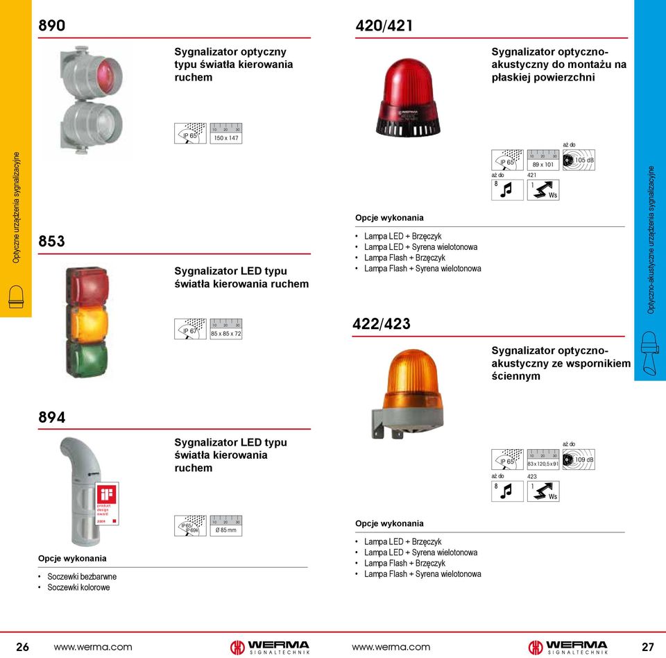 do 8 42 89 x 0 05 db Optyczno-akustyczne urządzenia sygnalizacyjne Sygnalizator optycznoakustyczny ze wspornikiem ściennym 894 Sygnalizator LED typu światła kierowania ruchem aż do 8 83 x